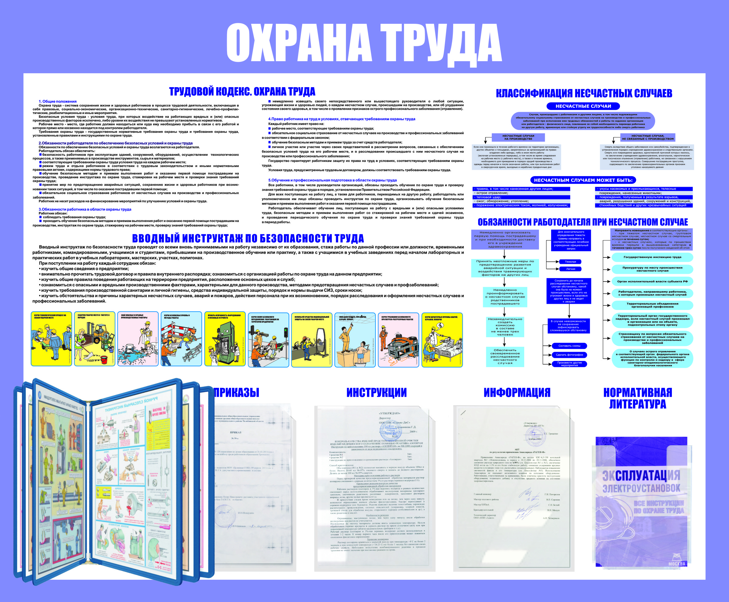 Стенд охрана труда (с перекидной системой) в Магнитогорске - Магазин охраны  труда и техники безопасности в Магнитогорске - Магазин охраны труда Нео-Цмс